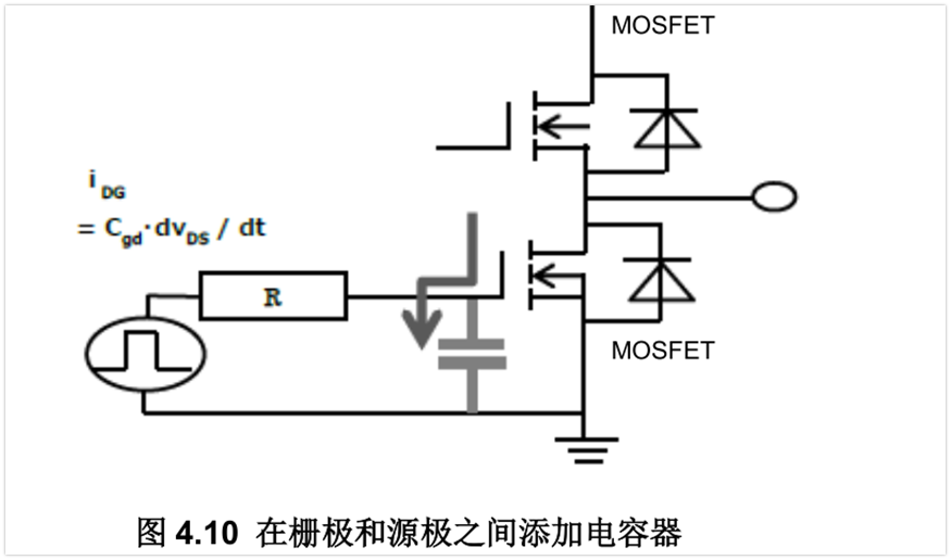 如何防止MOSFET自開通？3款實用電路直接拿去！