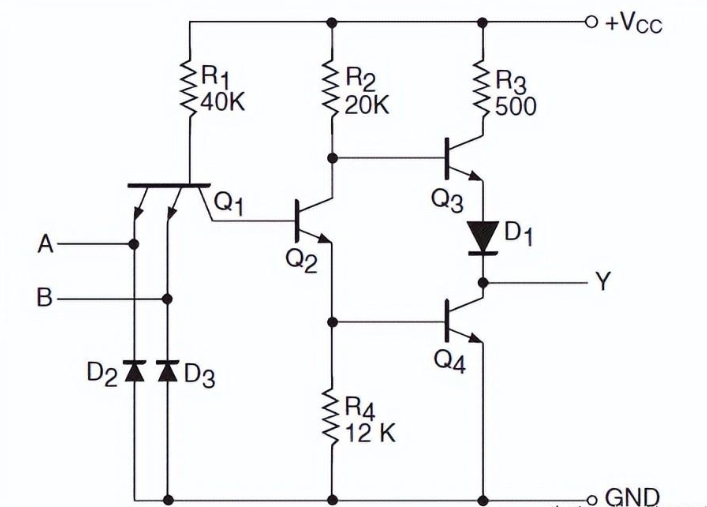 常見的TTL電路有哪些？如何處理TTL電路多余的輸入端？