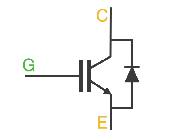 IGBT工作原理詳解！分析IGBT模塊過(guò)電流損壞是如何造成的！