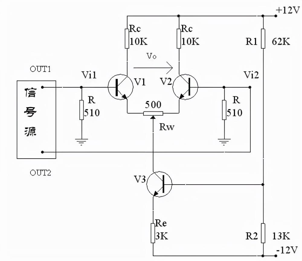 差動(dòng)放大電路結(jié)構(gòu)了解嗎？差動(dòng)放大電路性能、特點(diǎn)解讀