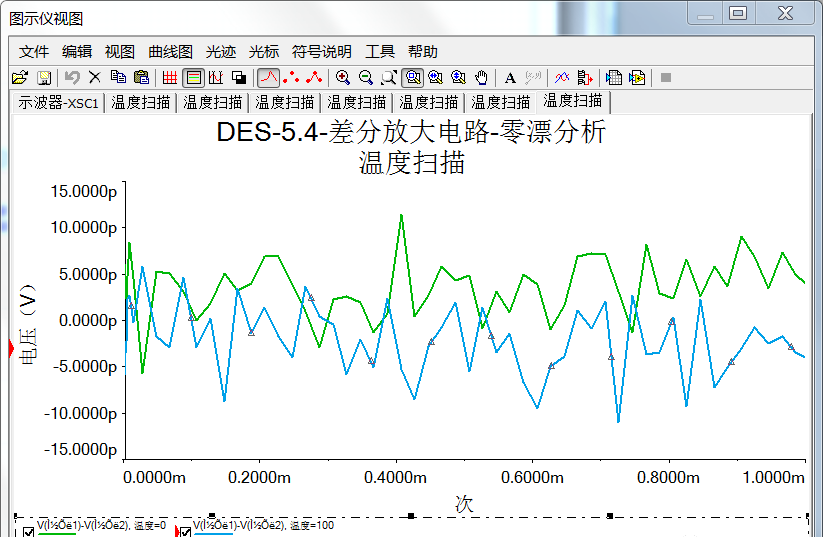 差動(dòng)放大電路溫漂分析，大佬就是牛！