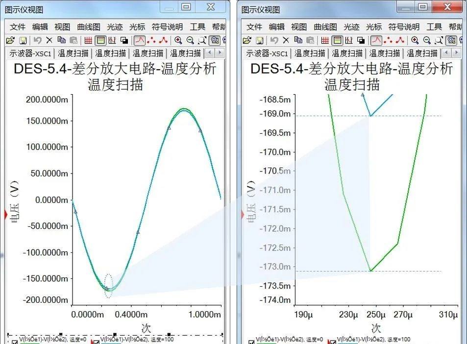 差動(dòng)放大電路溫漂分析，大佬就是牛！