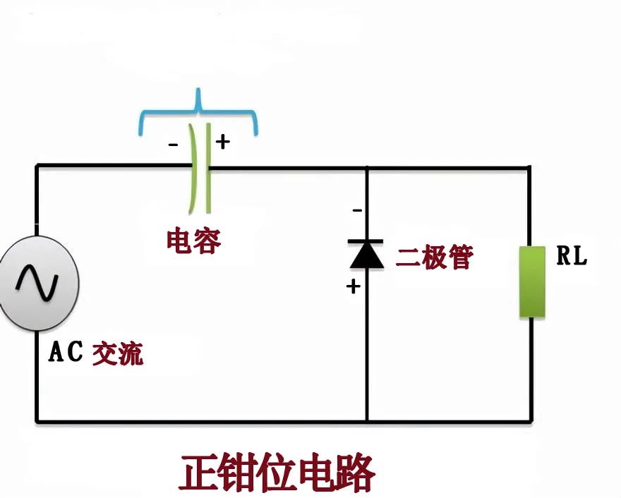 二極管鉗位電路工作原理是什么？二極管的經(jīng)典鉗位電路介紹