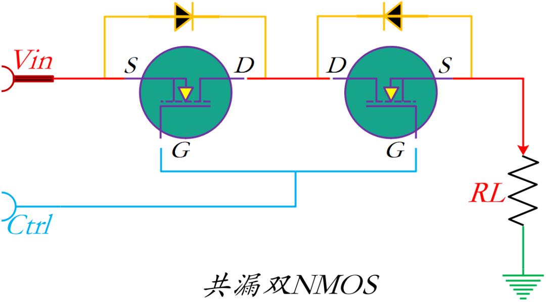 MOSFET負(fù)載開關(guān)基本電路了解嗎？雙MOS如何設(shè)計分立式負(fù)載開關(guān)？