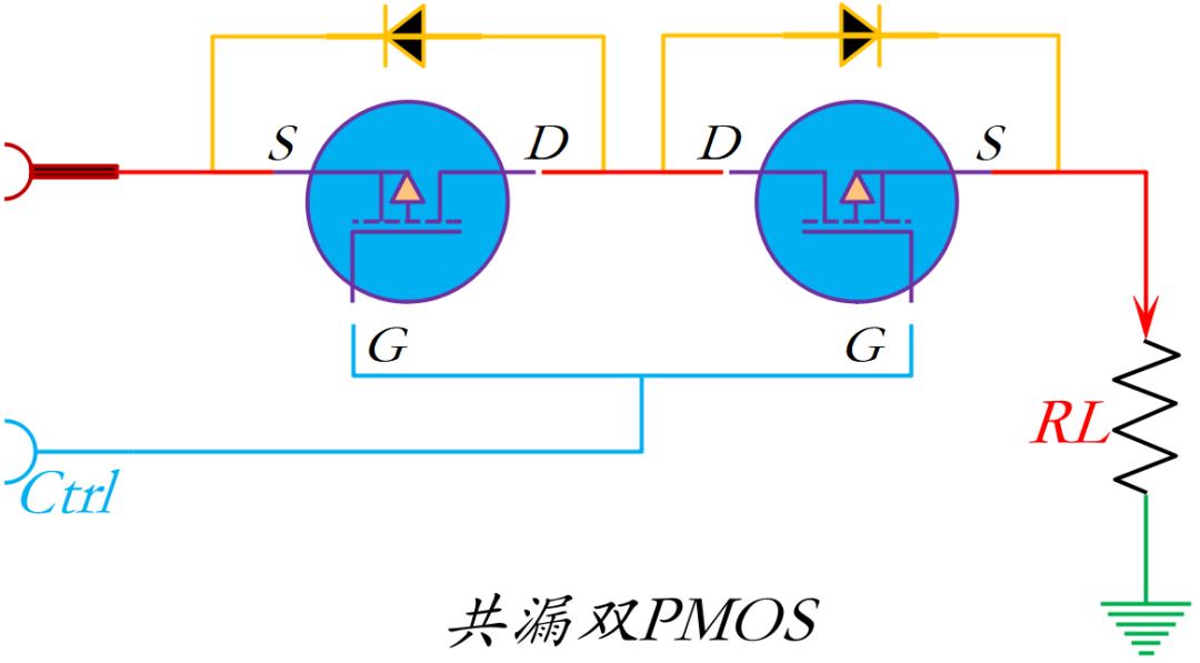 MOSFET負(fù)載開關(guān)基本電路了解嗎？雙MOS如何設(shè)計分立式負(fù)載開關(guān)？