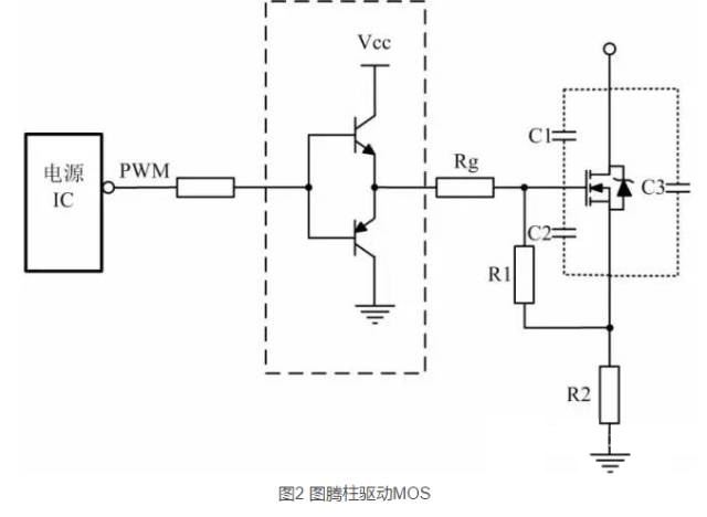MOSFET對驅(qū)動電路有哪些要求？常見的MOSFET驅(qū)動電路有哪些
