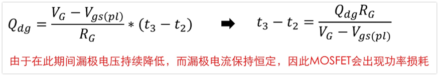 MOSFET柵極充電機理是什么？如何提高MOSFET的動態(tài)響應？