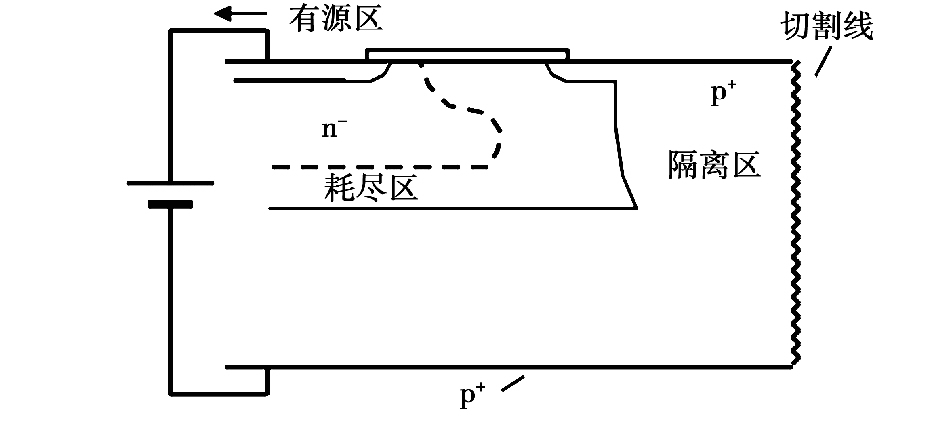 IGBT工作原理是什么？IGBT正向耐壓、反向耐壓了解嗎