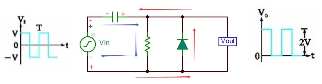 二極管鉗位電路你真的學明白了嗎？