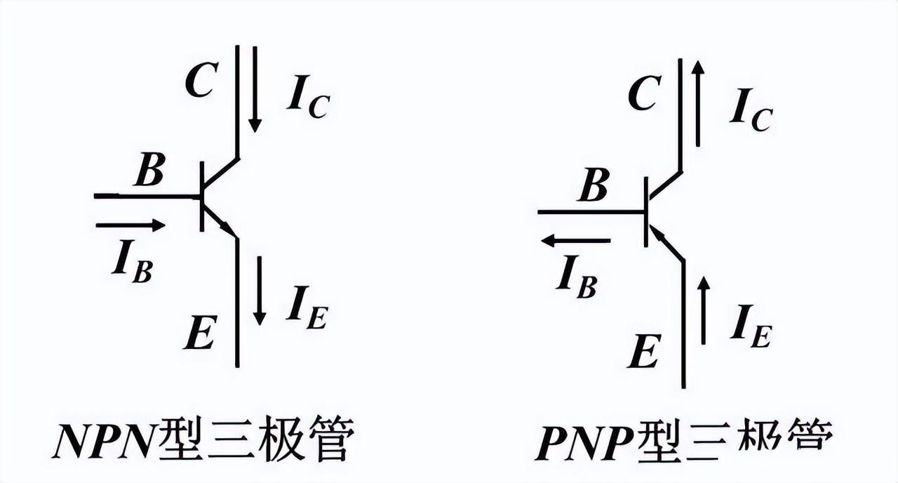 三極管輸入特性了解嗎？NPN和PNP三極管基極電流如何計(jì)算