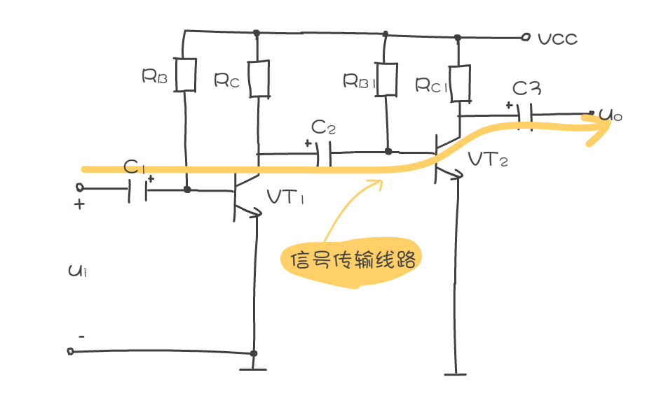 如何排查三極管故障？三極管電路分析方法，免費分享！