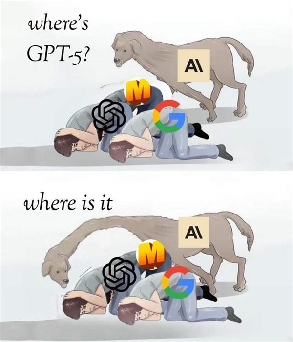 GPT-4全面被超越！全球最強大模型一夜易主