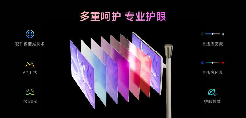 天貓精靈高端新品「哇哦閨蜜機」發(fā)售，隨時隨地開啟影院級視聽體驗