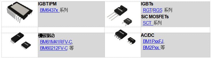 ROHM推出適用于超低溫冷柜的BLDC電機(jī)解決方案