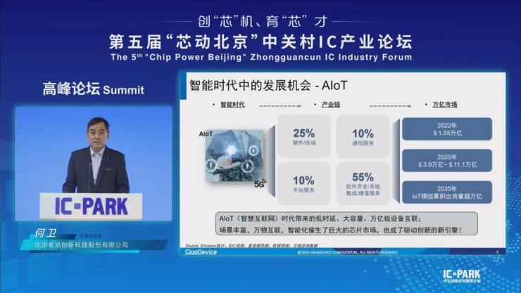 IC PARK年度盛事圓滿收官！業(yè)界翹楚云端論劍，引爆中國“芯”思潮