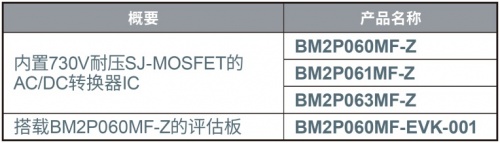 ROHM開發(fā)出45W輸出、內置FET的小型AC/DC轉換器IC
