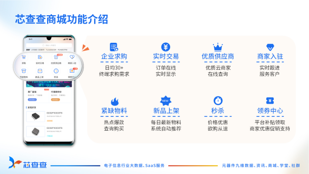 芯查查亮相第五屆IC湘會，引領“芯”未來