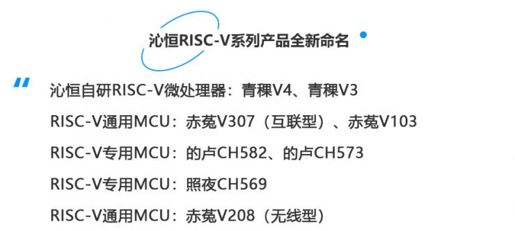 憑借十余年開發(fā)經(jīng)驗(yàn)，沁恒RISC-V全棧MCU將大有可為！