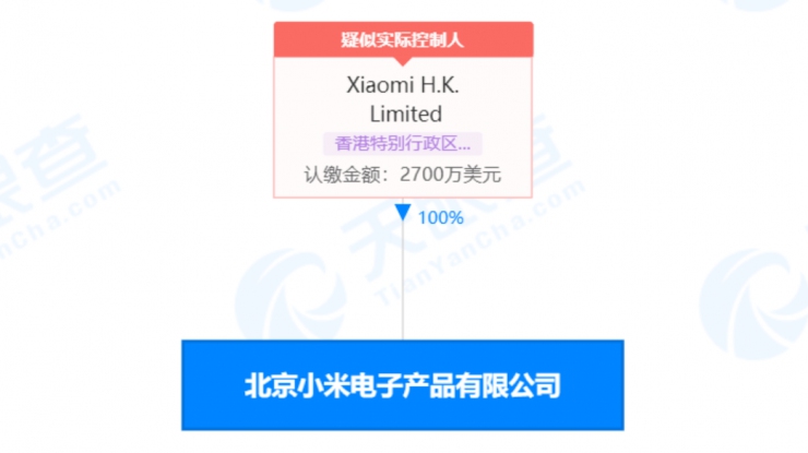 剛剛，雷軍卸任“小米電子公司”董事長(zhǎng)！