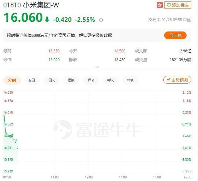 剛剛，雷軍卸任“小米電子公司”董事長(zhǎng)！
