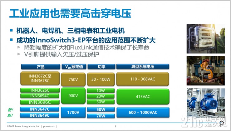 PI全新汽車級開關(guān)電源IC，不止降耗增效這么簡單！