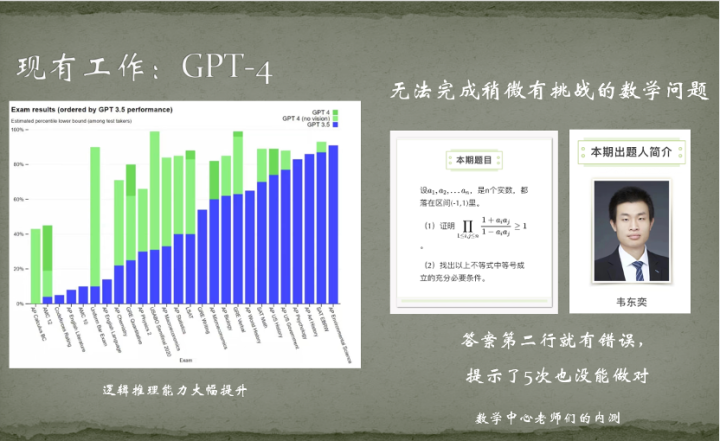 GPT-4挑戰(zhàn)失敗！北大“韋神”出的這道題火了，99%本科生連題目都看不懂…