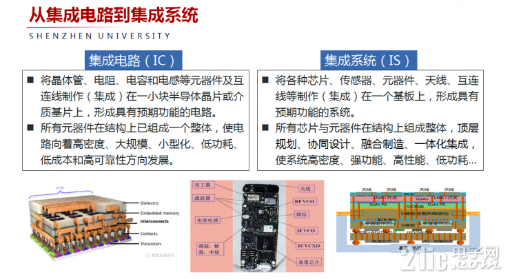 中國科學院院士毛軍發(fā)：現(xiàn)代高新技術應以IC為根、AI為本