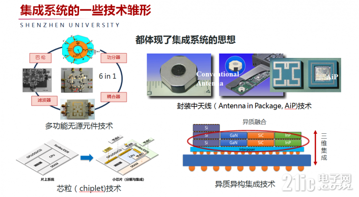 中國科學院院士毛軍發(fā)：現(xiàn)代高新技術應以IC為根、AI為本