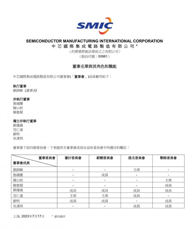官宣！中芯國際董事長辭職