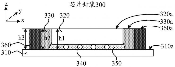 突破！華為首次公開芯片堆疊專利，7nm有戲了？