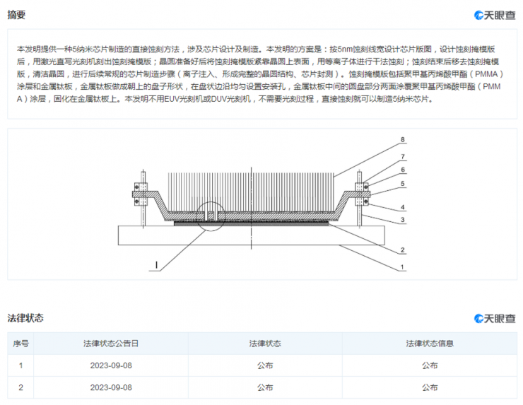 不用光刻也能造出5nm？這項(xiàng)專(zhuān)利有點(diǎn)“神”