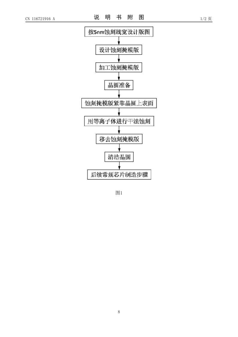 不用光刻也能造出5nm？這項(xiàng)專(zhuān)利有點(diǎn)“神”