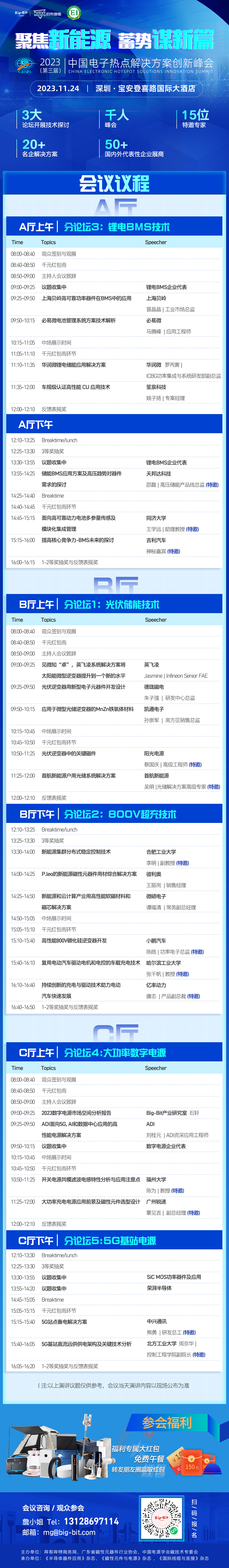 議程圖