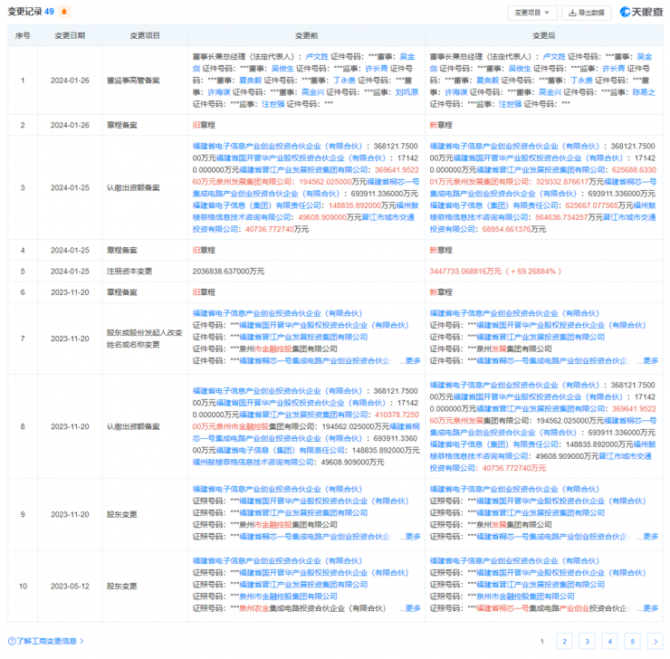 罕見！中國(guó)芯片企業(yè)在美國(guó)勝訴