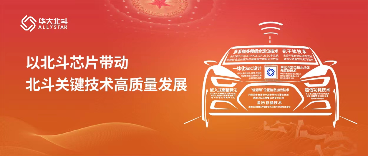 兩會熱議高質(zhì)量發(fā)展，華大北斗用芯領(lǐng)航