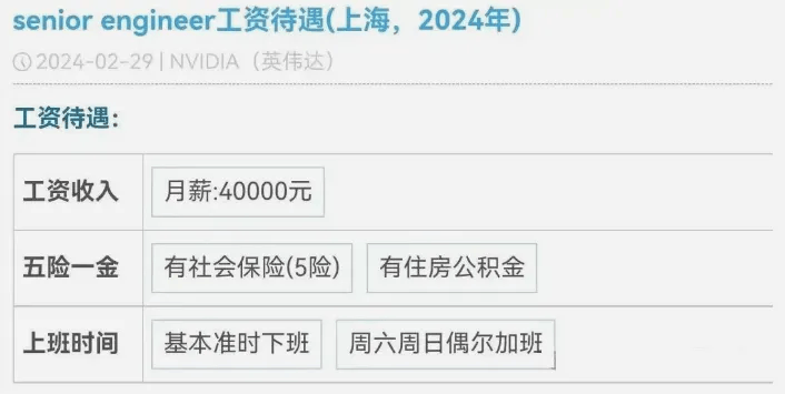 人均百萬(wàn)？英偉達(dá)中國(guó)員工收入曝光！
