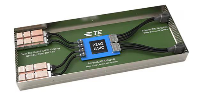 打通AI的任督二脈，TE Connectivity搭建224G智慧互連