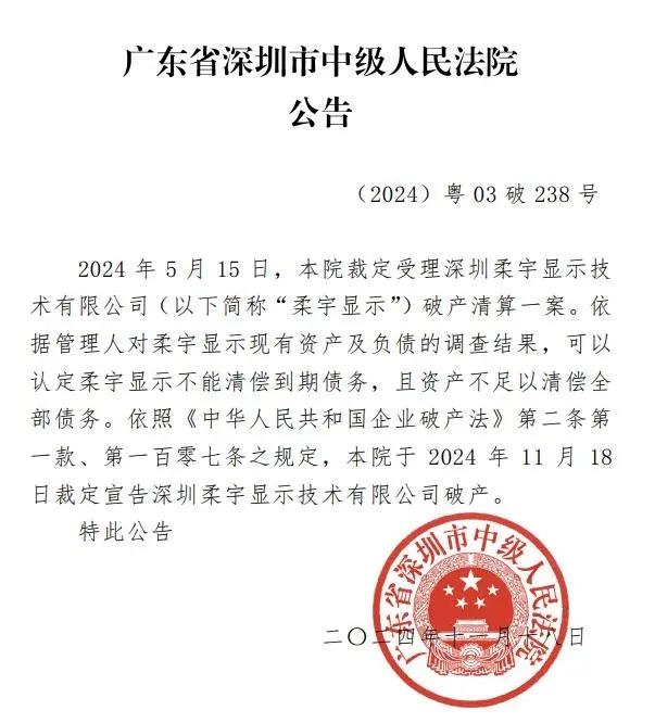 3年燒光近百億，折疊屏手機(jī)“鼻祖”宣告破產(chǎn)！