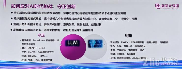 聚焦RISC-V+AI，未來半導(dǎo)體產(chǎn)業(yè)兩大黃金賽道！