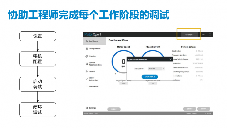 PI發(fā)布MotorXpert? v3.0：解鎖更多新功能，暢享軟件新體驗(yàn)