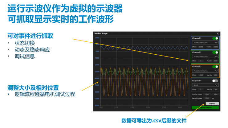 PI發(fā)布MotorXpert? v3.0：解鎖更多新功能，暢享軟件新體驗(yàn)