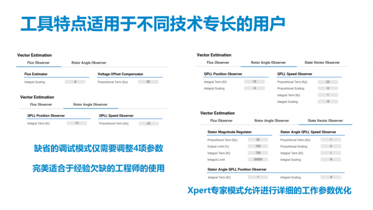 PI發(fā)布MotorXpert? v3.0：解鎖更多新功能，暢享軟件新體驗(yàn)