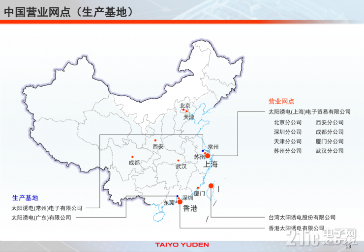 全方位剖析：太陽誘電如何成為元器件賽道的“技術先鋒”？