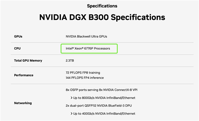 為什么選英特爾至強(qiáng)6776P做DGX B300的主控CPU？