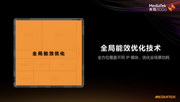 “拼功耗”時(shí)代已來，天璣9000采用全局能效優(yōu)化技術(shù)，功耗比新驍龍8低26.7%
