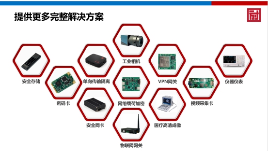 ICCAD 2021方寸微電子網(wǎng)絡(luò)安全中國(guó)“芯”力量
