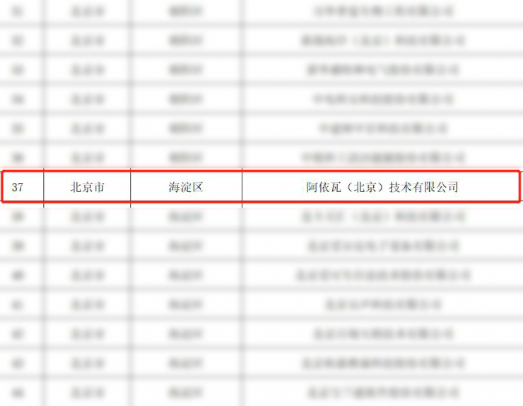 ALVA Systems上榜國家級“小巨人”企業(yè)！工業(yè)AR應(yīng)用賦能數(shù)字化轉(zhuǎn)型