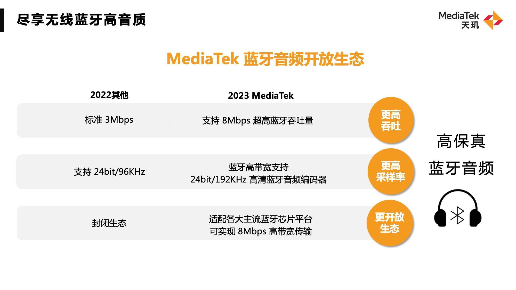 吞吐量提升近3倍！WiFi 7將成明年旗艦手機(jī)標(biāo)配，聯(lián)發(fā)科天璣穩(wěn)抓新趨勢
