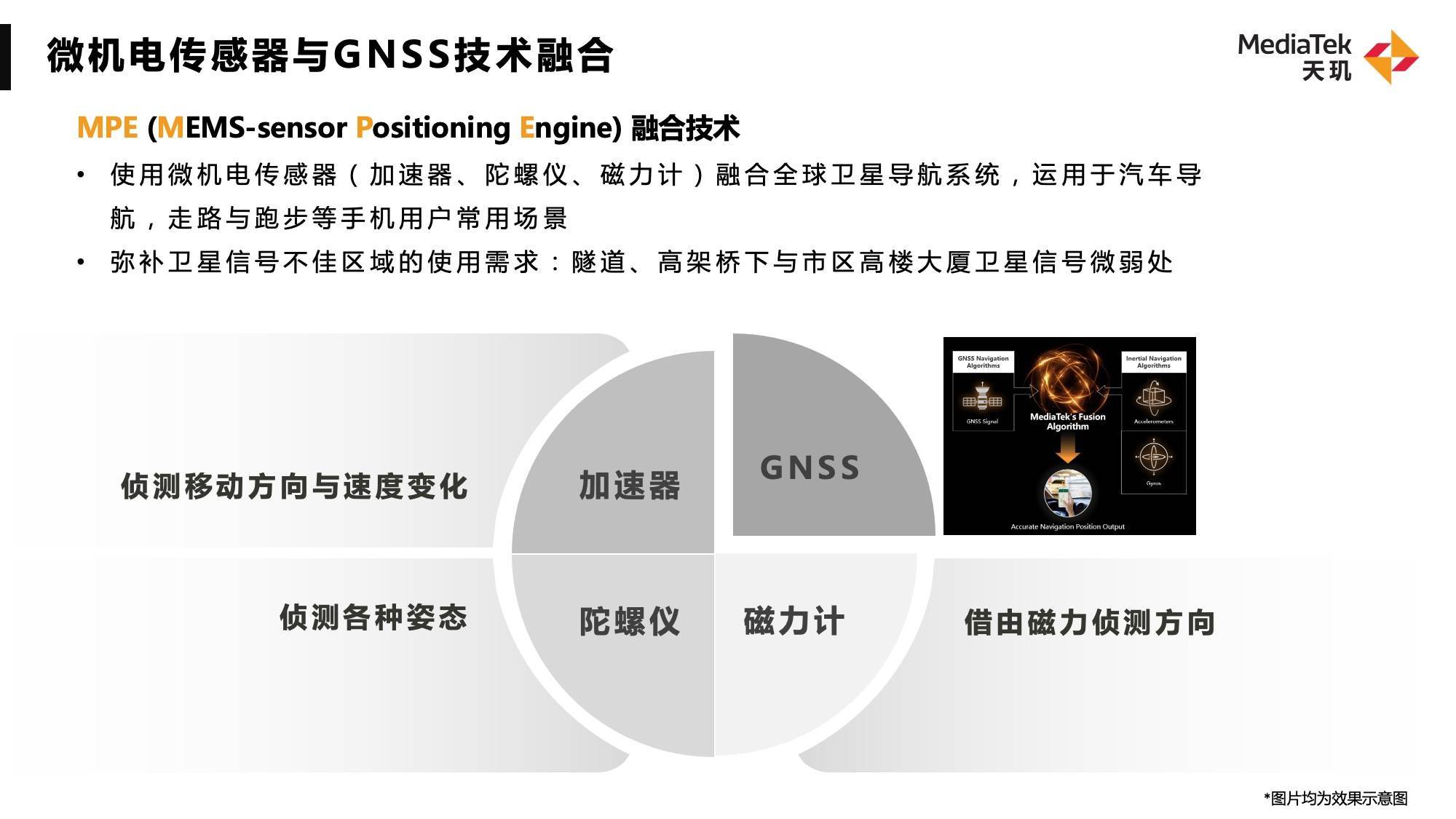 吞吐量提升近3倍！WiFi 7將成明年旗艦手機(jī)標(biāo)配，聯(lián)發(fā)科天璣穩(wěn)抓新趨勢