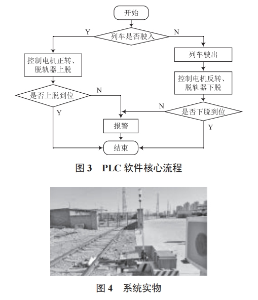 基于物聯(lián)網(wǎng)的電動(dòng)防護(hù)信號(hào)裝置及智能監(jiān)控系統(tǒng)